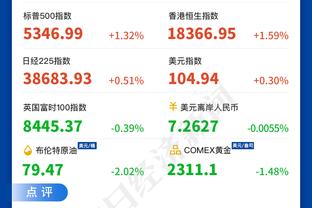 拉比奥特数据：1传1射主导胜利 射正抢断拦截过人创造机会均最多